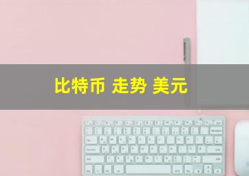 比特币 走势 美元